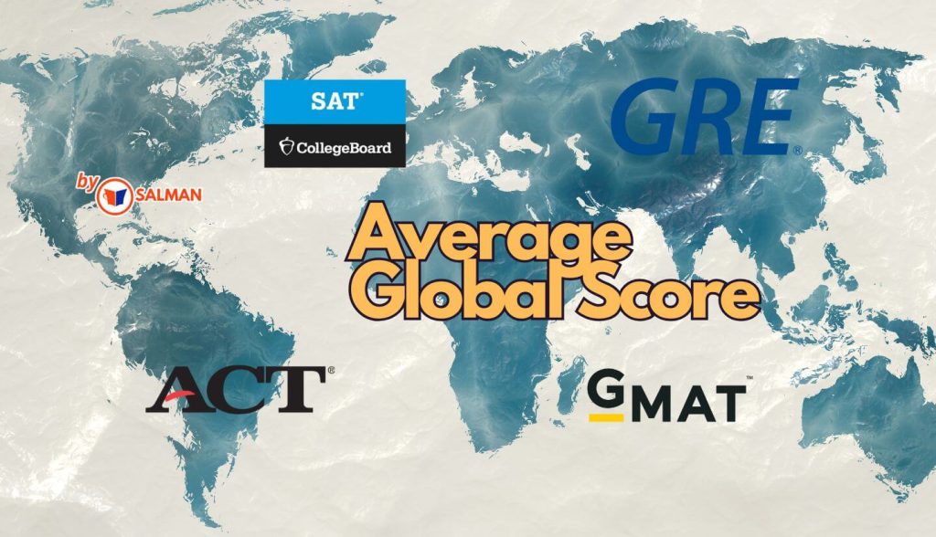 Nilai Rata-Rata Tes Internasional SAT, ACT, GRE, GMAT 2020 – 2024